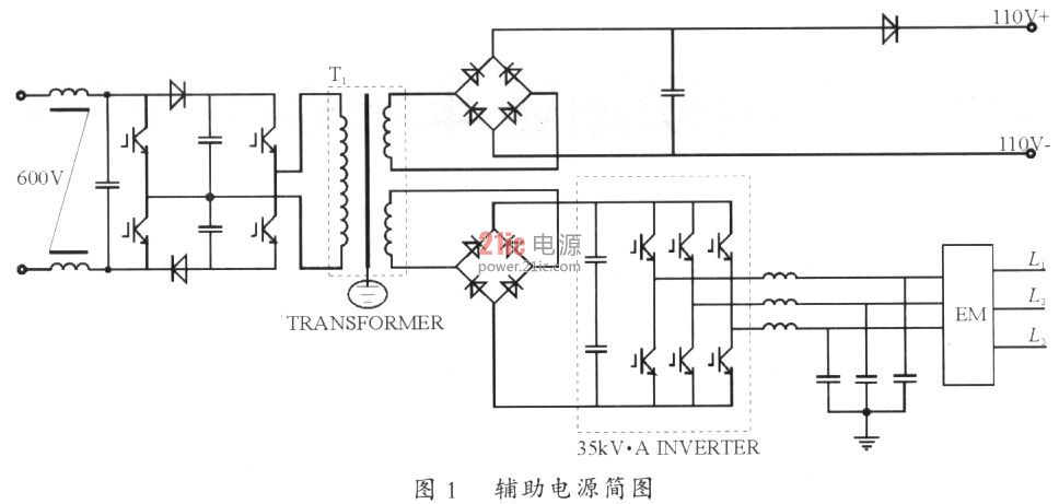 基于DSP的铁路客车辅助电源系统的设计