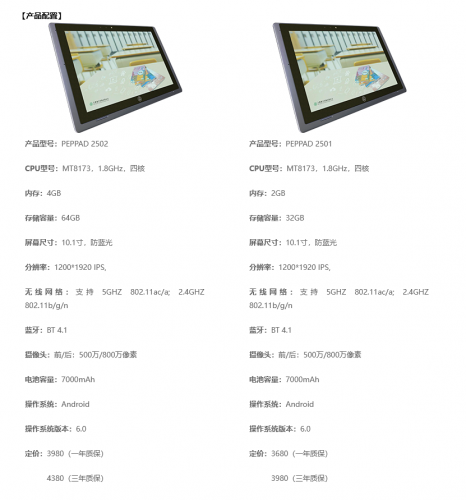 “高价低配”的人教Pad 只因装了正版人教数字教材？