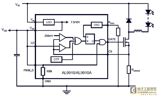 Diodes AL9910通用高压高亮LED驱动方案