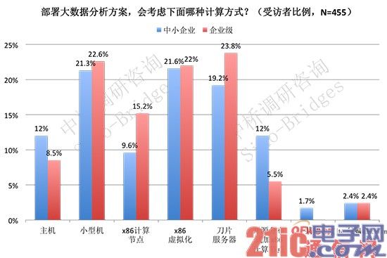 中国发现量子反常霍尔效应 超级计算机变平板成可能