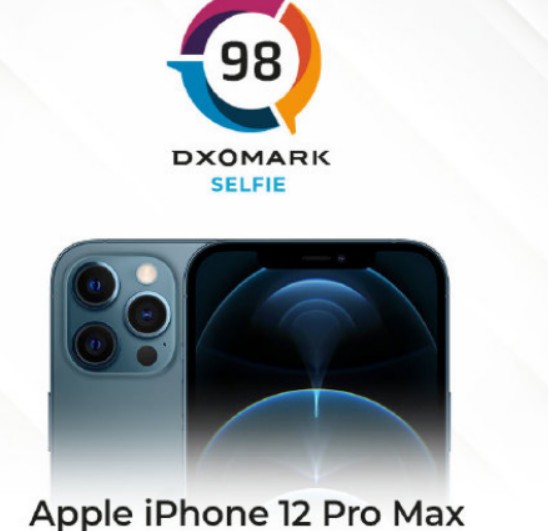 iPhone12 Pro Max前置镜头测试结果公布