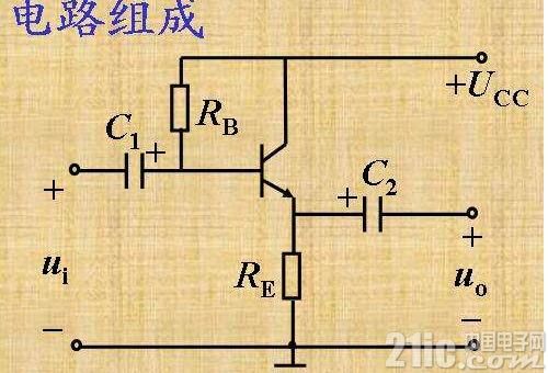 晶体管的三种接法 静态工作点和交流性能计算问题