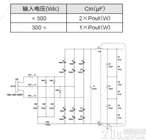 基于SiC-MOSFET的隔离型准谐振转换器设计案例（2）