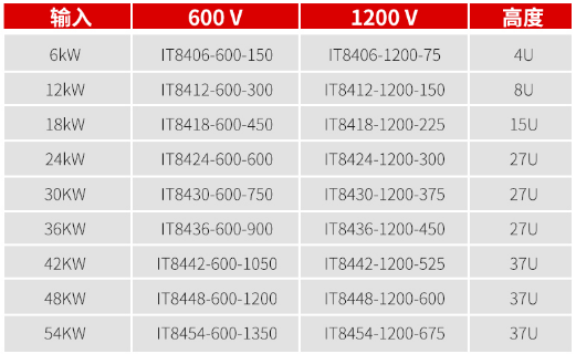 1650786053655051776.png image.png