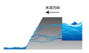 高通被人骂了两年火龙 到底是谁的锅?