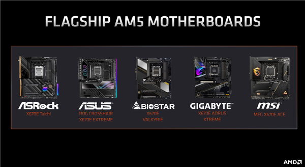AMD Zen4 600系新主板来了！锐龙第一次换接口、SSD简直完美
