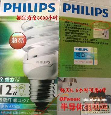 PHILIPS的LED灯具寿命虚标 测试结果讨论