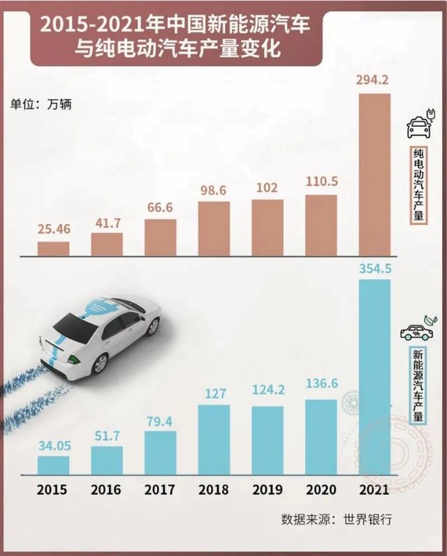 国产车规级MCU芯片又添一重磅成员，这次竟是国家队？稳了