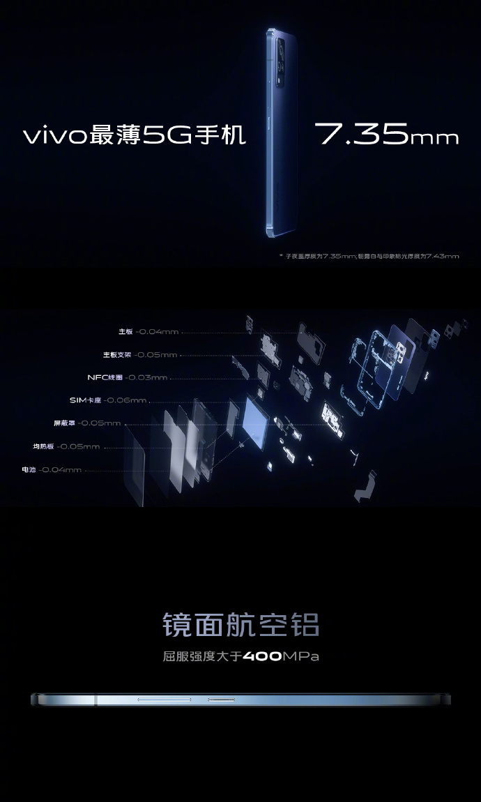 首发天玑1100+五重超质感美颜 vivo S9正式发布