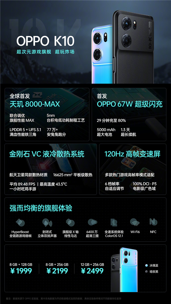 天玑8000性价王者！一图了解OPPO K10：1999元起