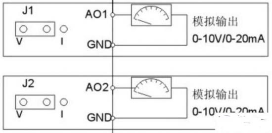 教你如何检测变频器实际的输出频率