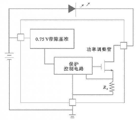 LED驱动芯片的相关研究