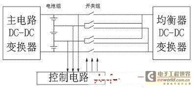 基于串连蓄电池组的均充技术研究