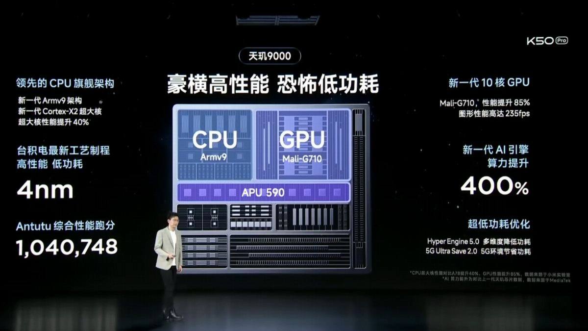 Redmi春季新品发布会回顾,K50 Pro搭载120W单电池快充-充电头网