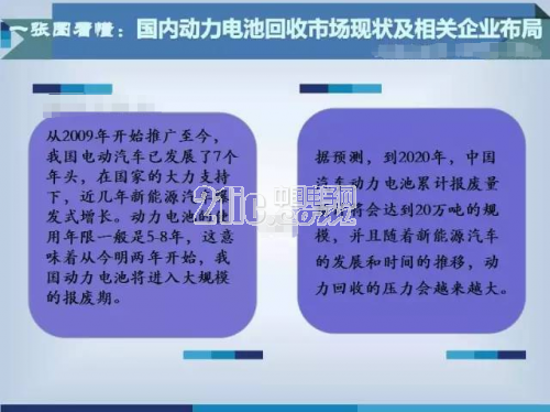 电动汽车在发展 动力电池报废怎么办