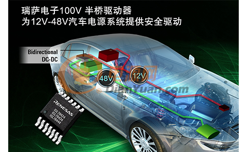 瑞萨电子为汽车混合动力系统的控制器提供安全驱动