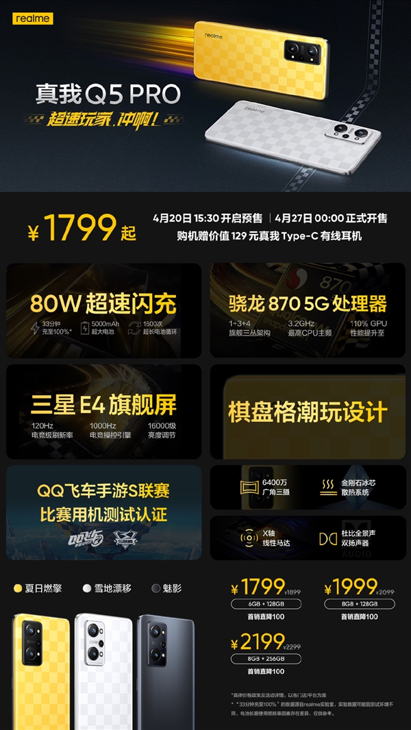一图了解realme Q5 Pro：80W+骁龙870同价位绝无仅有 1799元起