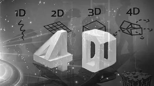 “4D打印”，将智慧植入材料