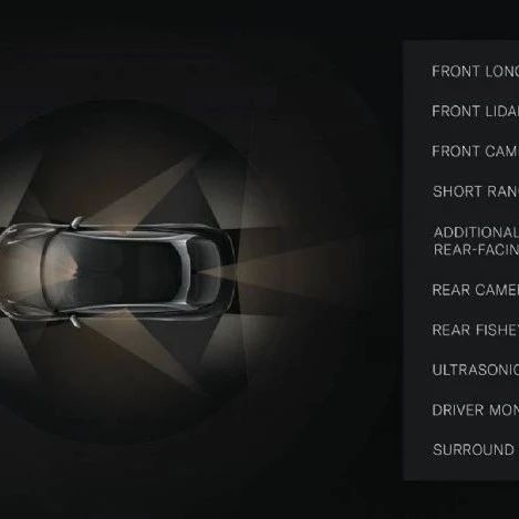 Lucid Air搭载32个感测器和光达自驾功能达L3
