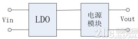 图3 负载过流，增加线性稳压器