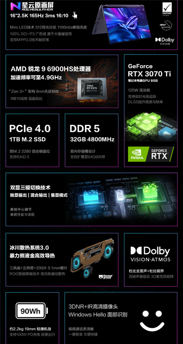 ROG幻16翻转本明天正式开卖:4096级压感触控屏 支持360°翻转