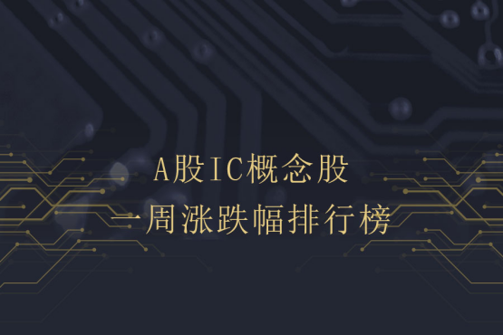 IC概念股本周涨跌幅排行：富满微涨19.66%实现两连冠，寒武纪跌超20%垫底
