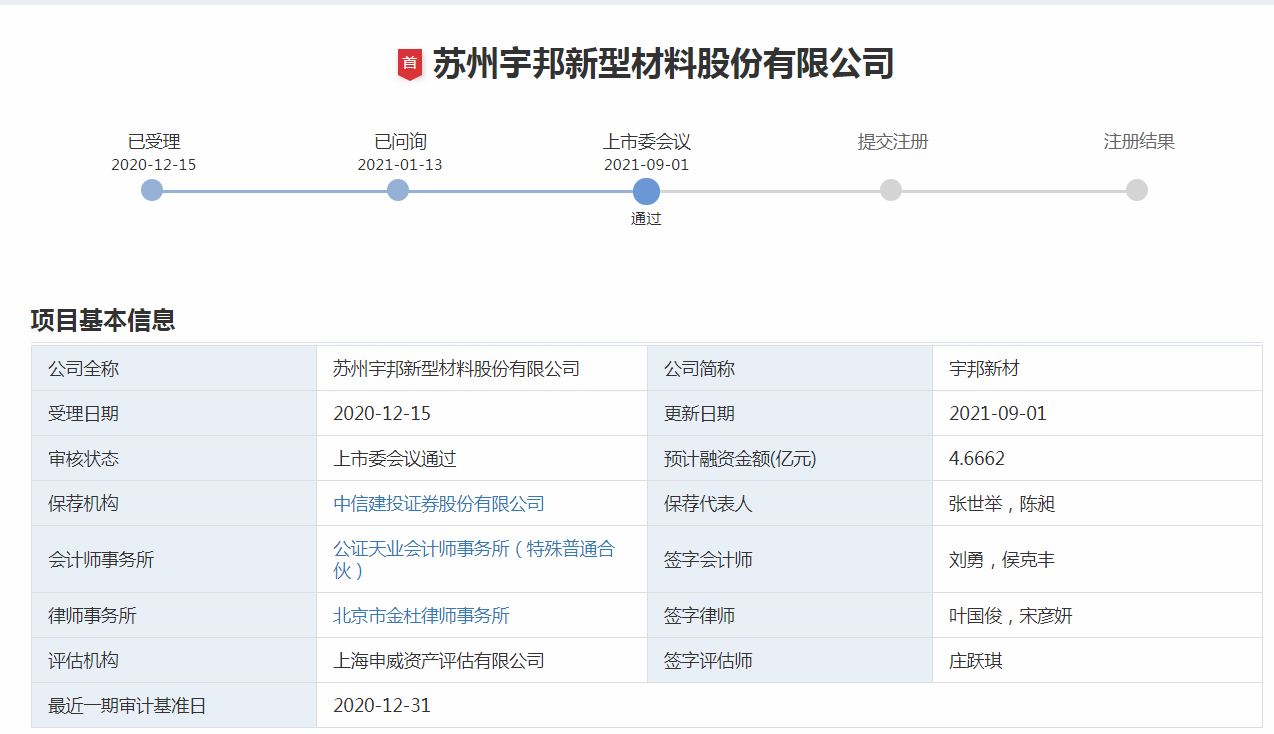 宇邦新材成功过会！背靠隆基年入将超10亿