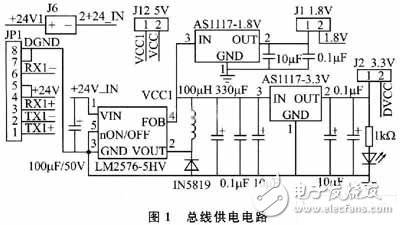 测试终端两种电源电路设计攻略