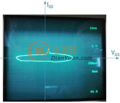 碳化硅MOSFET短路实验性能与有限元分析法热模型开发