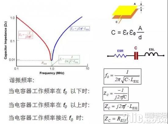 电源PCB布板的10个基本法则