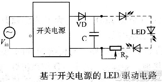 基于开关电源的LED驱动电路