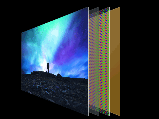 Ubi：未来五年智能手机和电视用 OLED 材料年均增长率可达 9%