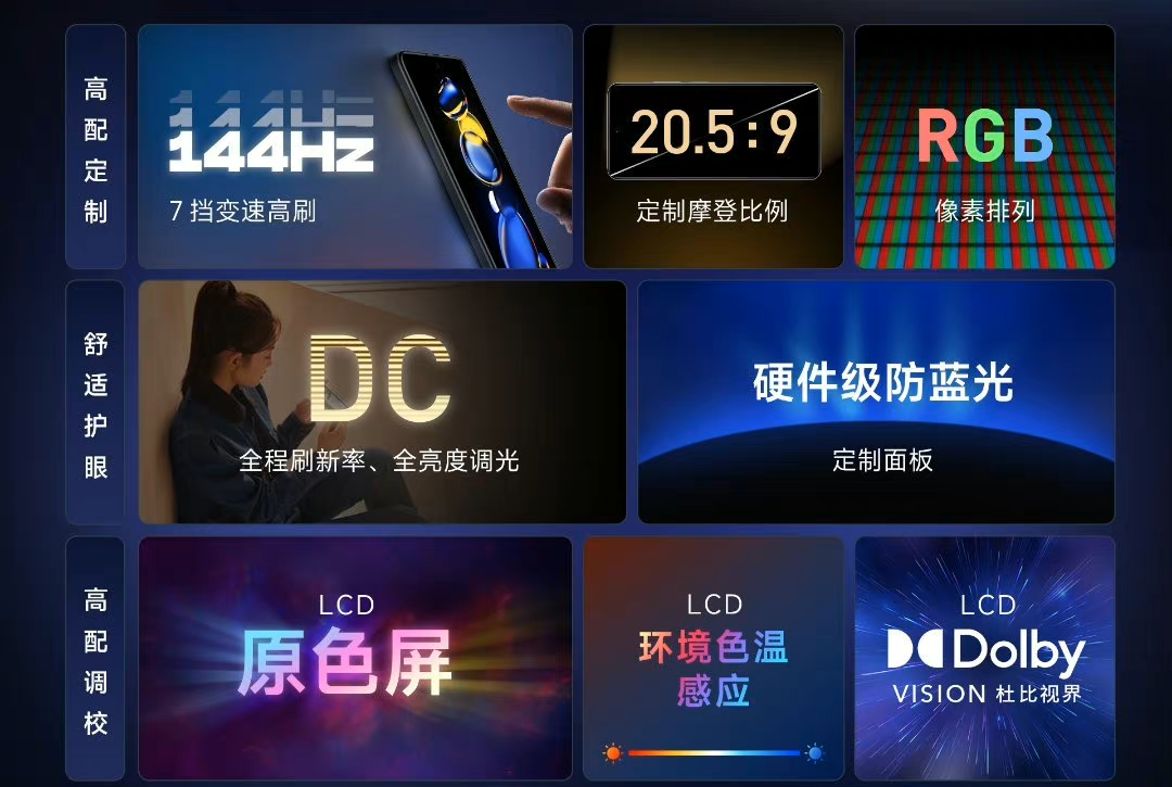 图形用户界面