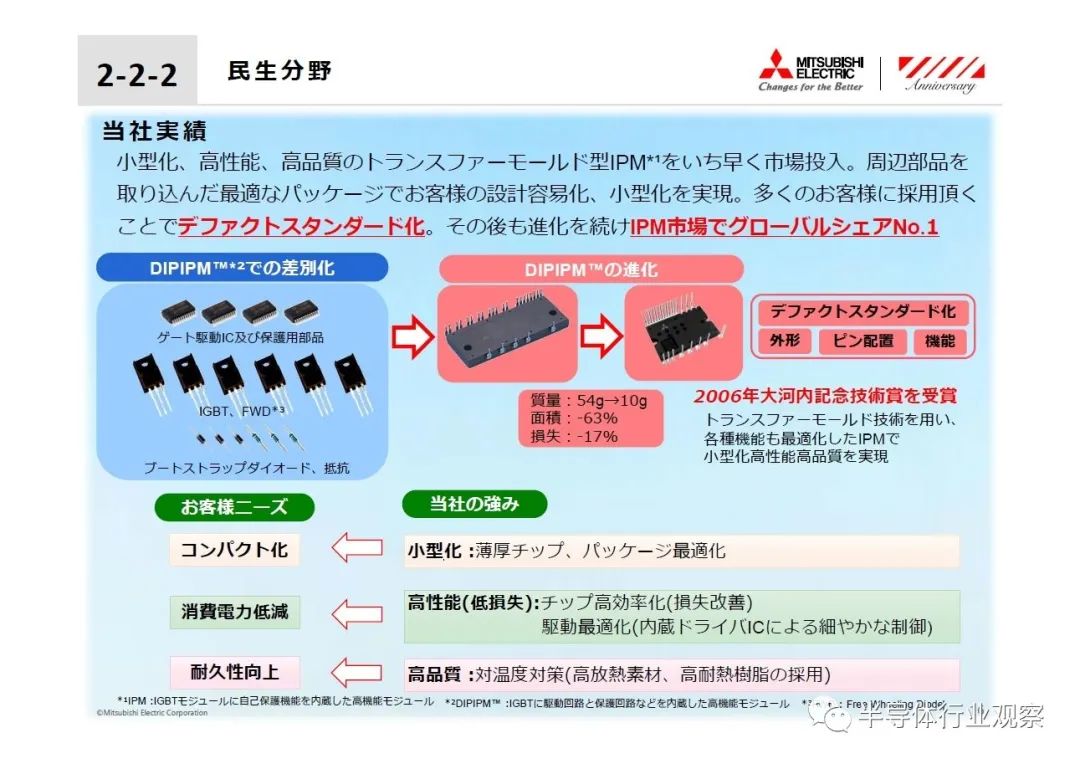 三菱电机1300亿投向功率半导体谋划8英寸sic