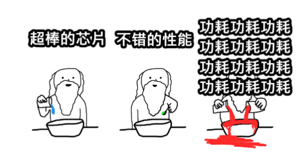 高通被人骂了两年火龙 到底是谁的锅?