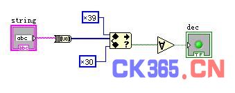 labview教程——如何判断字符串包含的是数字