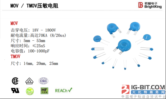 安全是底线 专业技术为家电保驾护航