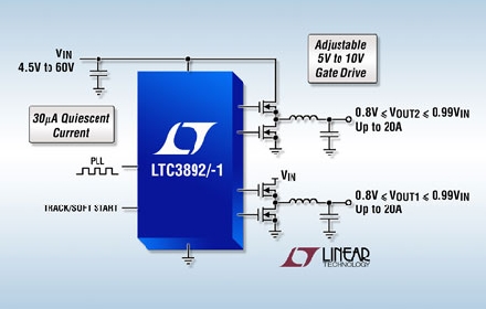 Linear推出高压双输出同步降压型 DC/DC 控制器 LTC3892
