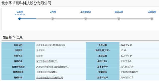 国产光刻机双工件台供应商华卓精科科创板IPO获受理
