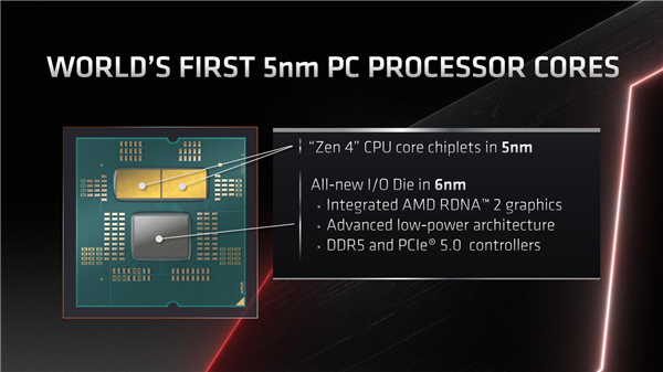 终于超5GHz！AMD Zen4锐龙7000细节官宣：单核飞跃15％