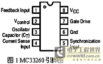 绿色紧凑型功率因数控制器MC33260