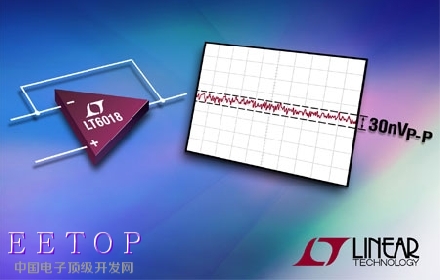 Linear推出精准运算放大器LT6018