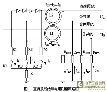 直流系统绝缘接地巡检装置