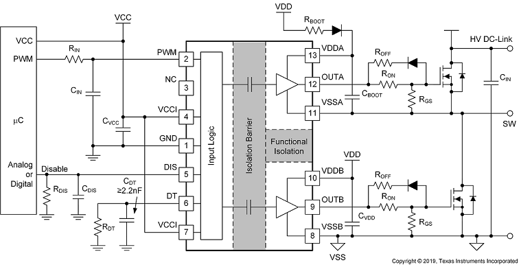 UCC20225A-Q1是LGA 中具有单输入的隔离式双通道栅极驱动器，适用于具有 5VU 的汽车 48V 系统