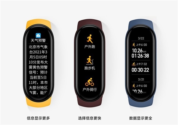 200块手环和3000元手表 记录数据差距不是一般大：钱没白花