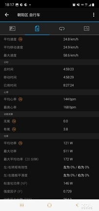 200块手环和3000元手表 记录数据差距不是一般大:钱没白花