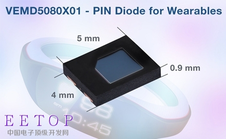 Vishay发布高速硅PIN光电二极管VEMD5080X01