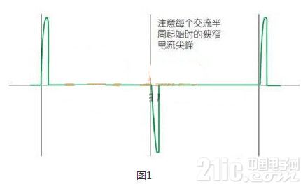 通过多端双向可控硅控制的LED驱动照明