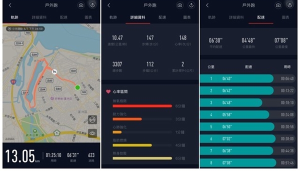 200块手环和3000元手表 记录数据差距不是一般大：钱没白花