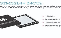 面向功耗和成本敏感的智能嵌入式应用的STM32L4 +微控制器，你知道吗？